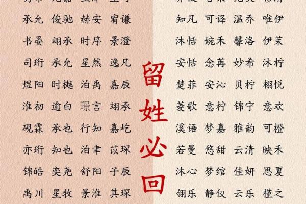 2019年3月8号子时出生的男孩要怎么起名字姓名