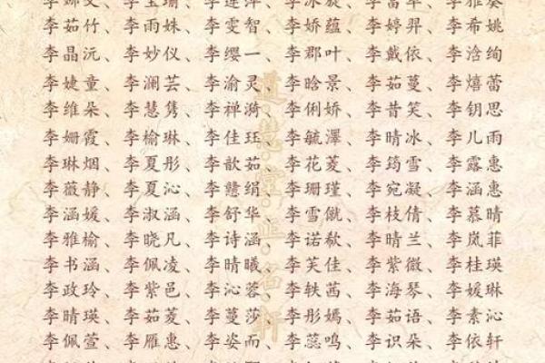 李姓女孩名字大全-李姓女孩起名字大全-李姓名字大全姓名