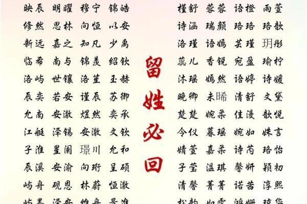 2019年3月22号酉时出生的男孩应该起什么样的名字姓名