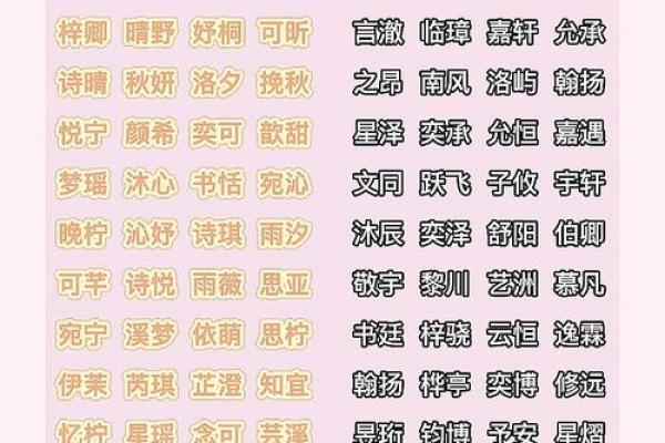 4月份出生的属兔女孩起什么名字最好姓名 4月份出生的属兔女孩起什么名字最好姓名