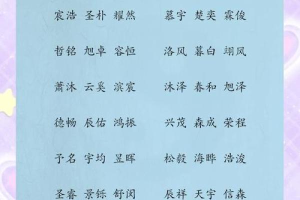 早上8点出生的属牛男孩怎么样起名，宜用什么字姓名