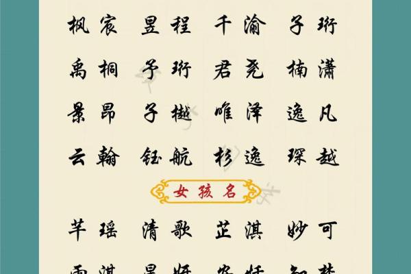 万姓男孩名字大全-万姓男孩起名字大全-万姓名字大全姓名