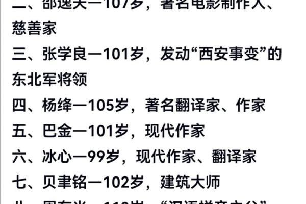 姓谈的名人-姓名学-华易算命网姓名