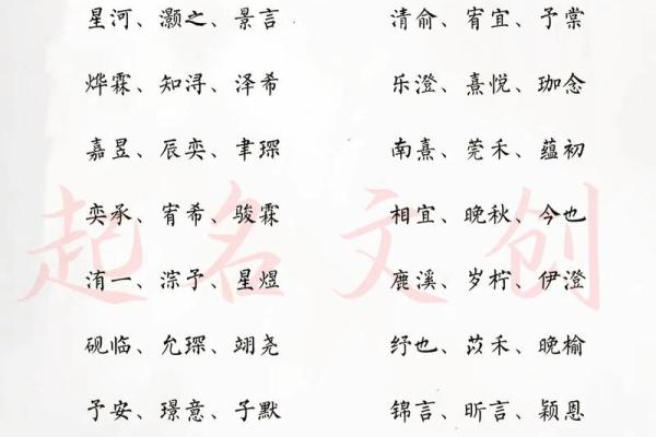 免费起名字大全2014-姓名学-华易算命网姓名