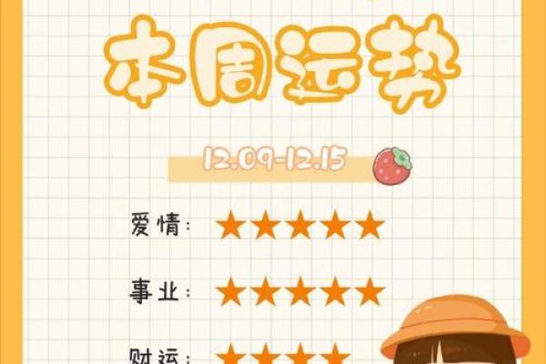 处女座运势今日运势星_处女座座今日运势查询座