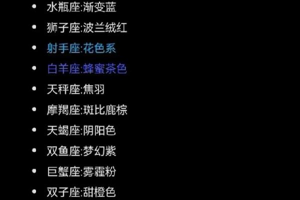 陶白白白羊座星座运势_陶白白星座分析白羊运势