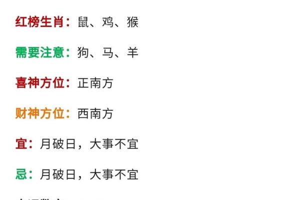 2025年3月26日今日运势第一星座网