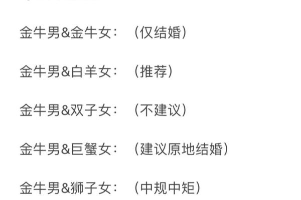 2025年属兔金牛座运势详解财运爱情事业全解析