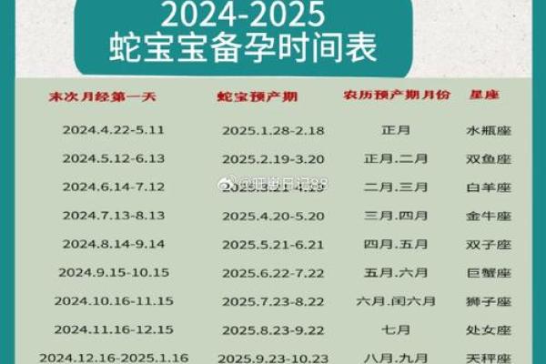 2001年属蛇最佳结婚时间 2001年属蛇者最佳婚期农历X月X月良辰指南