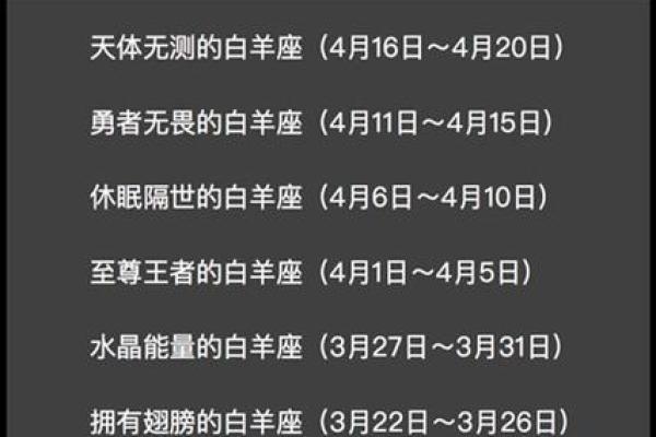 2025年4月5日白羊座今日运势如何