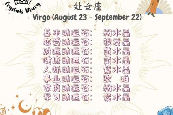 处女座运势2025年全年运势_2025年处女座全年运势详解事业爱情财运全面解析