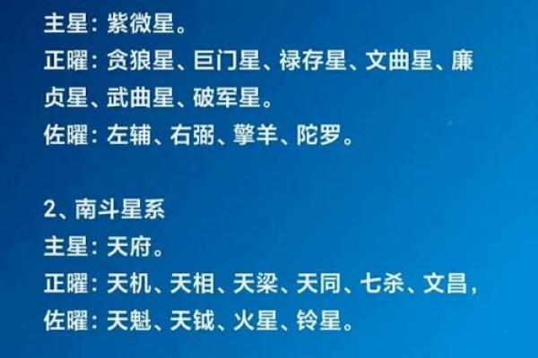 父母宫寡宿解析命理中的家庭关系与运势影响
