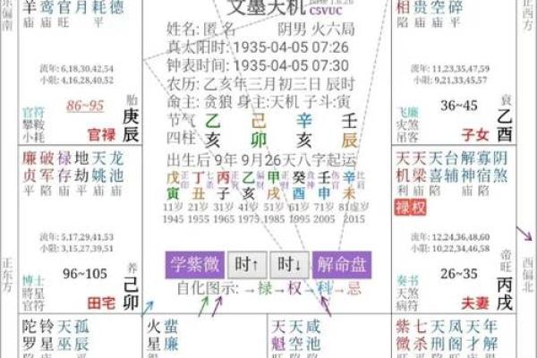 福德宫太阴_福德宫太阴解析运势性格与命理全揭秘