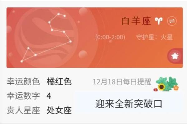 白羊座的女性今天财运如何