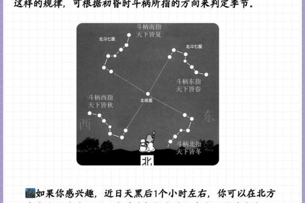 北斗七星紫微星是哪个 北斗七星与紫微星的方位