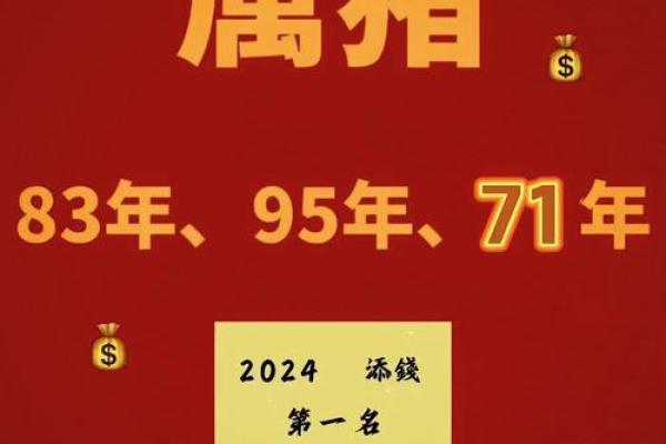 1983年属猪人2025全年运势 1983年属猪人2025年运势详解全年运程预测与建议