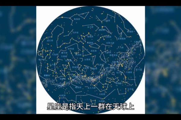 白羊座什么属性 白羊座什么属性