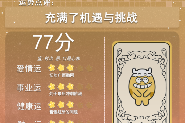 十二星座今日运势查询2025年4月5日(十二星座今日运势2020.5.25)