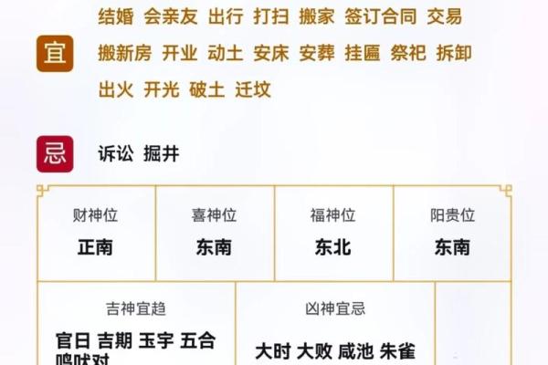 今日财神方位在哪里