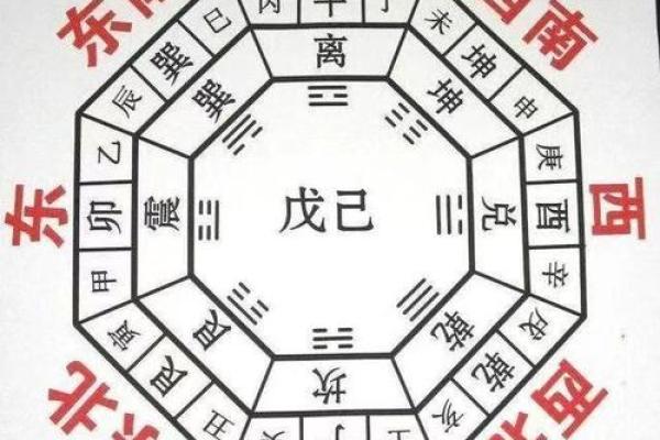 2025全年财神方位表