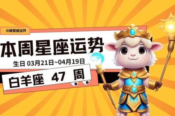 白羊座运势最新一周(白羊座运势最新一周运程)