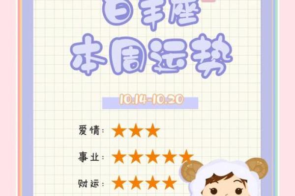 白羊的婚姻运势(白羊座婚姻)