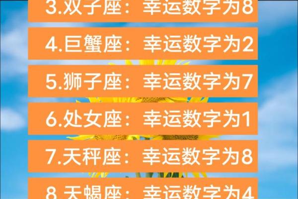 白羊今日幸运色