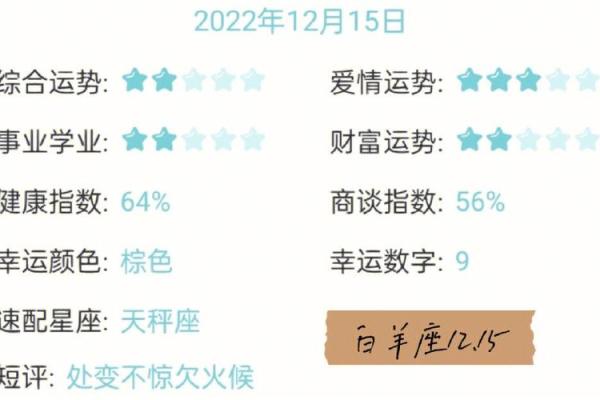 白羊座今日运势—第一星座屋(白羊座今日运势—第一星座屋男) 白羊座今日运势—第一星座屋(白羊座今日运势—第一星座屋男)