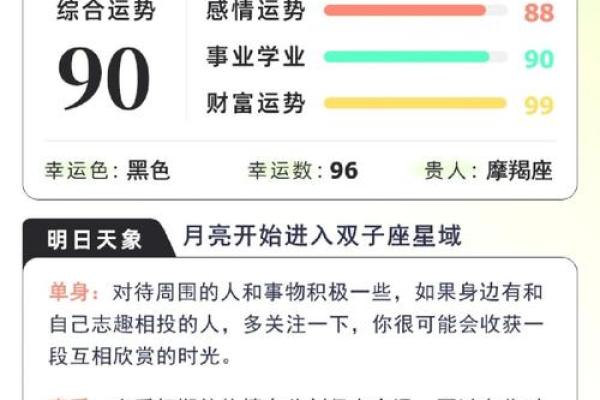 白羊座女生运势查询(白羊座女生的运势)