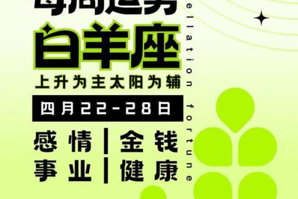 白羊座今日运势如何男