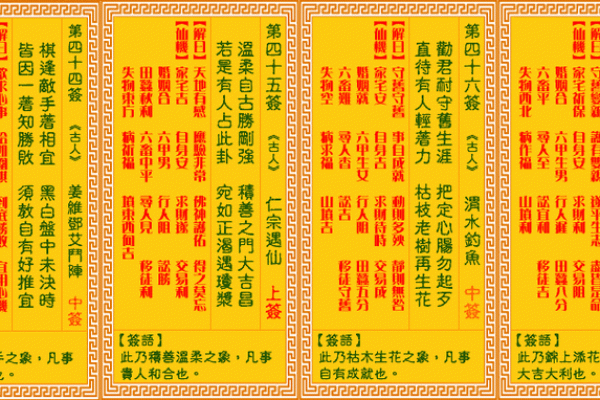 观音灵签第十签解签