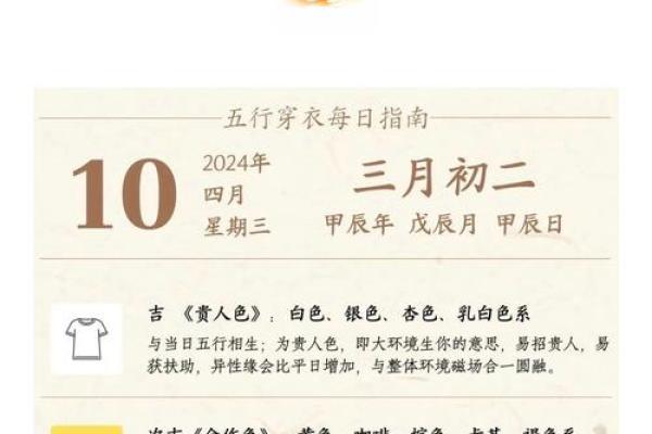 2025年4月13日五行穿衣每日分享