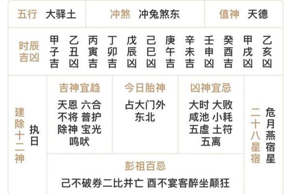 五行穿衣今日幸运颜色2025年4月14日