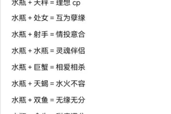 巨蟹座男水瓶女(巨蟹座男水瓶女配对指数是多少)