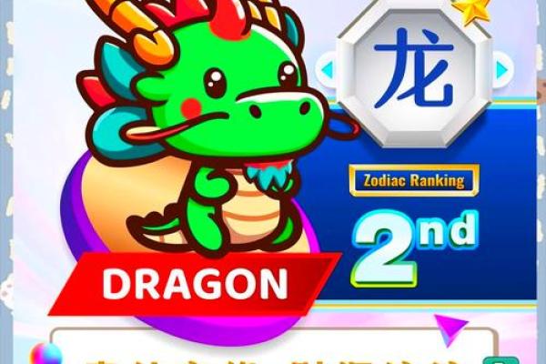 2025年龙年属龙人运势 2025年属龙的运势及运程1988