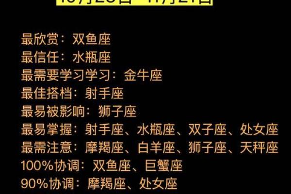 天蝎座和巨蟹座(天蝎座和巨蟹座配对指数)