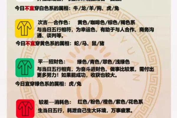 每日五行穿衣指南2025年4月28日