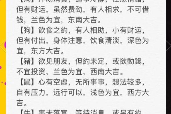 2025年4月11日生肖运势排行榜