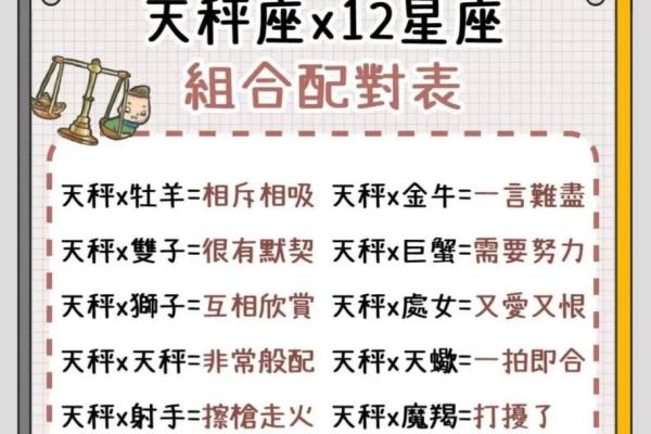 巨蟹座和天秤座(巨蟹座和天秤座最配对指数)