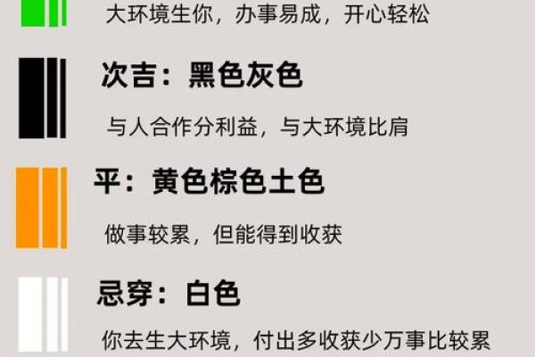 五行穿衣每日搭配2025年4月14日