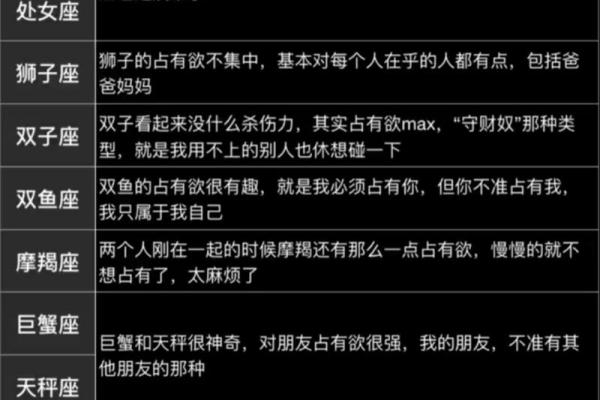 双子天蝎的命运如何(双子天蝎性格)