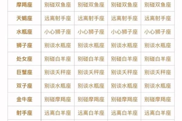 巨蟹座和天秤座配对指数是多少(巨蟹座和天秤座配对吗)