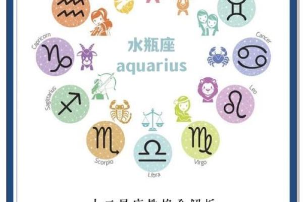 金牛座水瓶座 金牛座水瓶座
