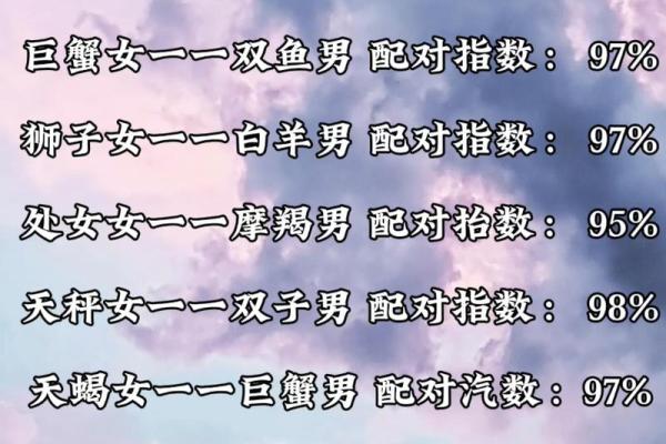 双子座男生射手座女(双子座男 射手座女)