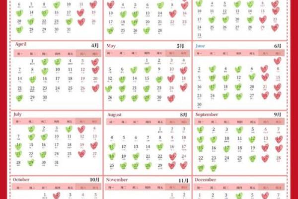 2025开工动土4月吉日