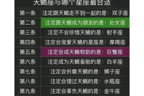 巨蟹座和天蝎座适合吗(巨蟹座和天蝎座适合吗女生)