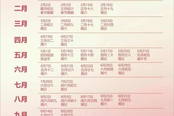 2024年五月结婚吉日查询表格大全