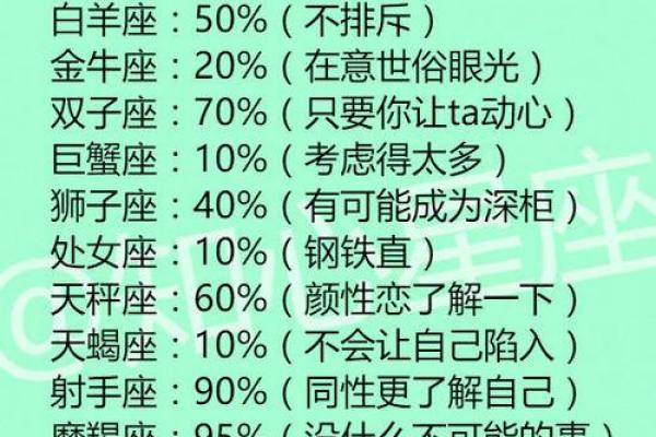 双子女容易被掰弯吗(双子女会不会变弯)