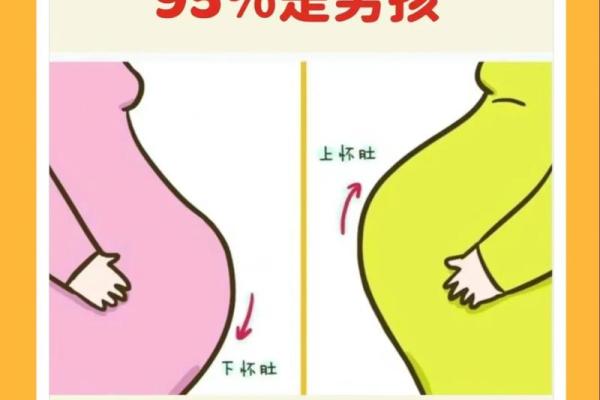 男人梦见自己怀孕