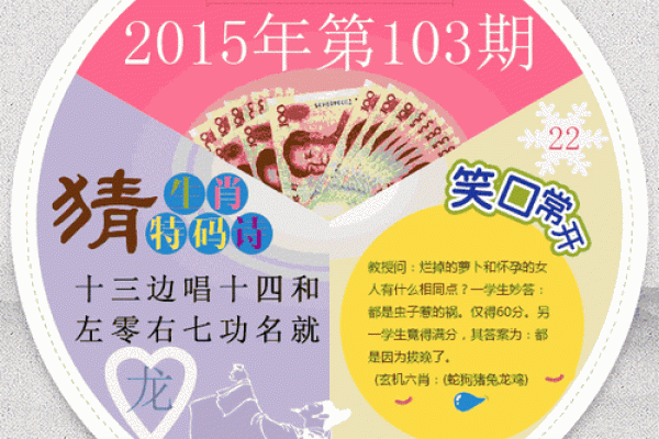 见兔顾犬是什么生肖